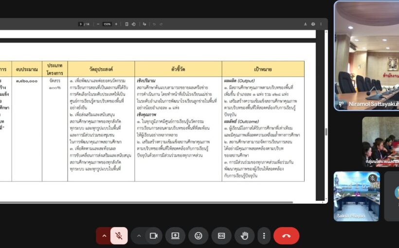 ศธจ.แพร่ เข้าร่วมประชุมผู้รับผิดชอบการจัดทำโครงการขับเคลื่อนเพื่อพัฒนาการจัดการศึกษาในภูมิภาค (งบแลกเป้า) ปี 2569 ของสำนักงานศึกษาธิการจังหวัด