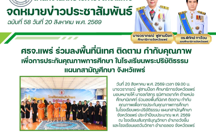 ศึกษาธิการจังหวัดแพร่ ร่วมลงพื้นที่นิเทศ ติดตาม กำกับคุณภาพเพื่อการประกันคุณภาพการศึกษา ในโรงเรียนพระปริยัติธรรม แผนกสามัญศึกษา จังหวัดแพร่ ประจำปีงบประมาณ พ.ศ. 2569