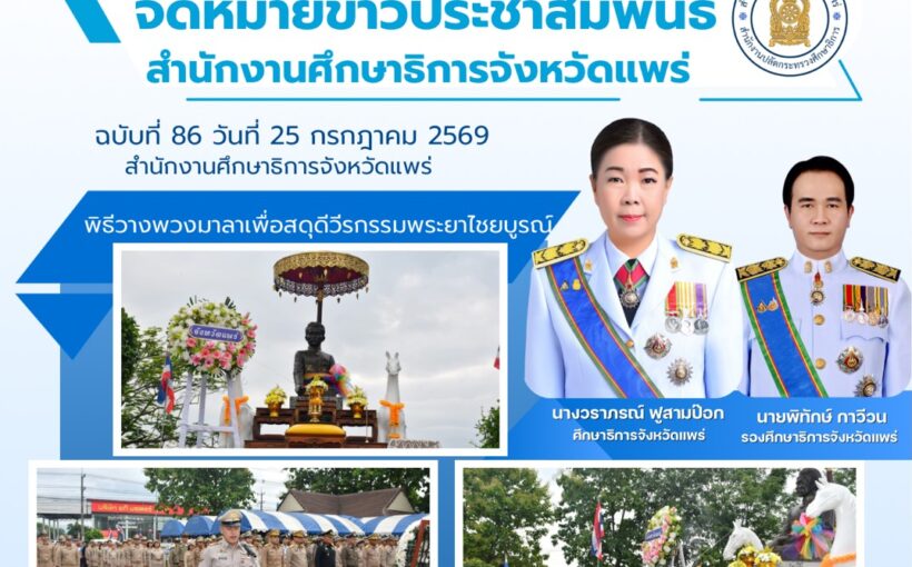 ศึกษาธิการจังหวัดแพร่ เข้าร่วมประกอบพิธีวางพวงมาลาเพื่อสดุดีวีรกรรมพระยาไชยบูรณ์ เนื่องในวันที่ระลึกสดุดีวีรกรรมพระยาไชยบูรณ์ เพื่อร่วมกันรำลึกถึงคุณงามความดีของอดีตข้าหลวงเมืองแพร่